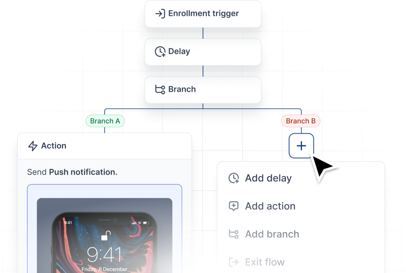 A series of boxes connected together to convey OptiKPI ability in automating workflows